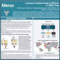Trials in progress poster presented at ESMO Conference, October 2019